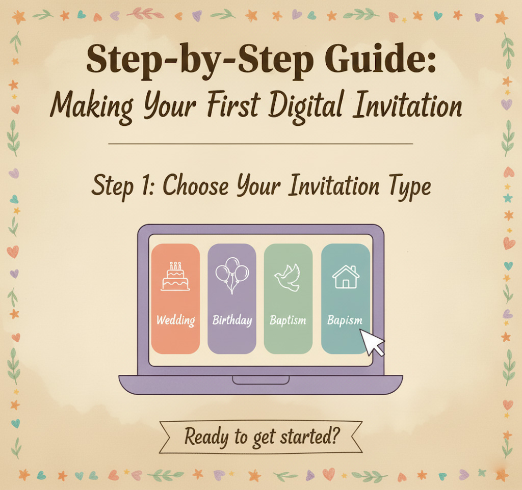 Making Your First Digital Invitation